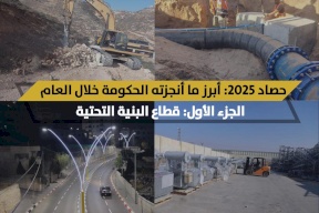 حصاد عام 2025: أبرز ما أنجزته الحكومة الفلسطينية في قطاع البنية التحتية