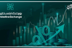 بورصة فلسطين: أرباح الشركات المدرجة تقفز إلى 296 مليون دولار في 2025 وتقترب من مستويات ما قبل الجائحة