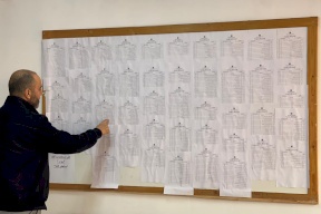 لجنة الانتخابات تنشر الكشف الأولي للقوائم والمرشحين للمجالس البلدية والقروية