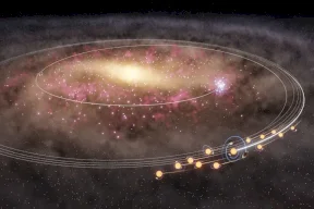 دراسة تكشف: هجرة جماعية للشمس وآلاف النجوم من قلب درب التبانة