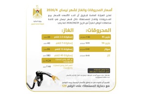 أسعار المحروقات والغاز لشهر 4/2026