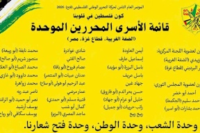 أبو الحمص: اكتمال مرشحو الأسرى المحررين للجنة المركزية والمجلس الثوري لفتح