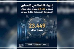 مساهمات البنوك العاملة في فلسطين بالمسؤولية المجتمعية تتجاوز 23 مليون دولار خلال 3 سنوات