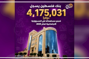 عطاء بالأرقام.. المسؤولية الاجتماعية لبنك فلسطين تتصدر في عام 2025