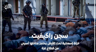 سجن راكيفيت.. خزنة إسمنتية تحت الأرض يحتجز بداخلها أسرى من قطاع غزة