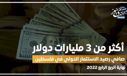أكثر من 3 مليارات دولار صافي رصيد الاستثمار الدولي في فلسطين نهاية الربع الرابع 2022