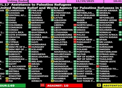 L'Assemblée générale des Nations Unies renouvelle le mandat de l'UNRWA