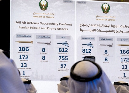 تقديرات إسرائيلية: لماذا تركز إيران ضرباتها على الخليج؟