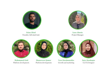 حاضنة الأعمال "إنترسكت" تحتفي بالشركات الناشئة الفلسطينية الواعدة في حفل تخريج الفوج الثامن من برنامج "STIR" 