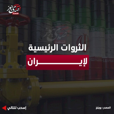 الثروات الرئيسية لإيران