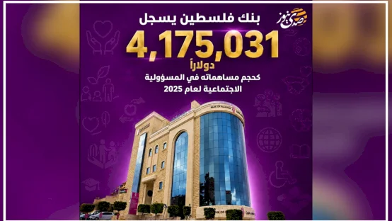 عطاء بالأرقام.. المسؤولية الاجتماعية لبنك فلسطين تتصدر في عام 2025