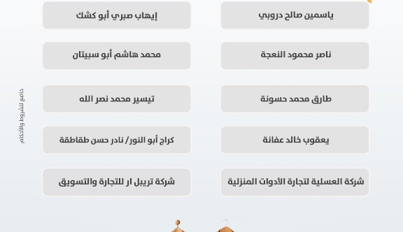 بنك القدس يعلن عن أسماء الفائزين في السحب الأول ضمن حملة "تخيل تتسوق ببلاش"