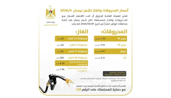 أسعار المحروقات والغاز لشهر 4/2026