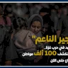 "التهجير الناعم" خلف المشهد في حرب غزة.. صدى نيوز تكشف: 100 ألف مواطن تركوا القطاع حتى الآن