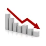 انخفاض عجز الميزان التجاري الفلسطيني للسلع المرصودة بنسبة 5% خلال آب