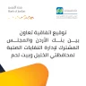 بنك الأردن يوقع اتفاقية تعاون مع المجلس المشترك لإدارة النفايات الصلبة لمحافظتي الخليل وبيت لحم
