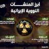 أبرز المنشآت النووية الإيرانية