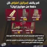 كم يكلف إسرائيل اعتراض كل دفعة من صواريخ إيران؟