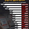 76 شكوى فلسطينية خلال أيار.. معظمها للتسوق الإلكتروني