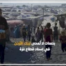 بصمات لا تُمحى لبنك الأردن في إسناد قطاع غزة