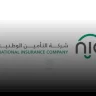 أرباح "التأمين الوطنية" ترتفع بنسبة 202% في النصف الأول من عام 2025