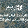 Résultats des activités d'Arkan Real Estate pour le troisième trimestre de l'année 2025