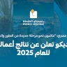 باديكو تحقق أرباحاً بقيمة 18.4 مليون دولار في 2025 وتعزز مركزها المالي رغم التحديات