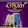 عطاء بالأرقام.. المسؤولية الاجتماعية لبنك فلسطين تتصدر في عام 2025