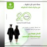 En parallèle de l'annonce des résultats du baccalauréat, la Banque de Jérusalem lance une campagne incitative pour les étudiants universitaires via l'application "Quds Smart"