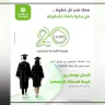 Concurrently with the Announcement of the Tawjihi Results, Quds Bank Launches an Incentive Campaign for University Students via the "Quds Smart" App