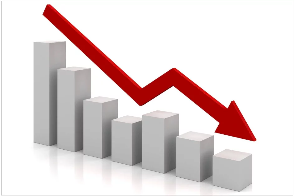 الإحصاء الفلسطيني: ارتفاع عجز الميزان التجاري للسلع المرصودة بنسبة 31% - وكالة صدى نيوز