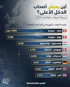 Where do high-income earners live? The Global Salary Map 2025