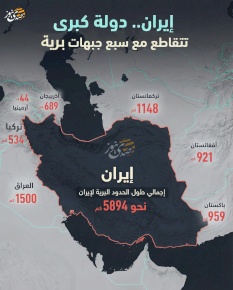 إيران.. دولة كبرى تتقاطع مع سبع جبهات برية