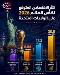 الأثر الاقتصادي المتوقع لكأس العالم 2026 على الولايات المتحدة