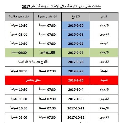 هام للمسافرين عبر معبر الكرامة 