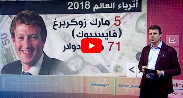 فيديو/ قائمة أغنى أغنياء العالم