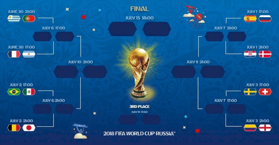 اليوم.. دور الــ 16 في مونديال روسيا 
