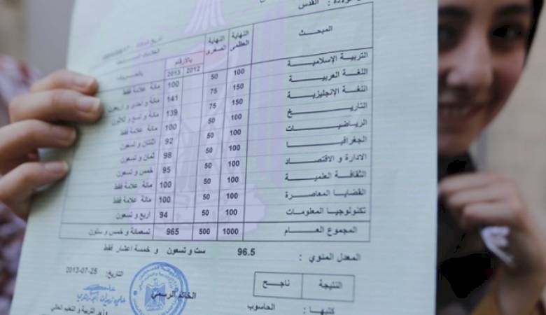 ماذا يختلف اعلان نتائج التوجيهي العام عن سابقته؟ 