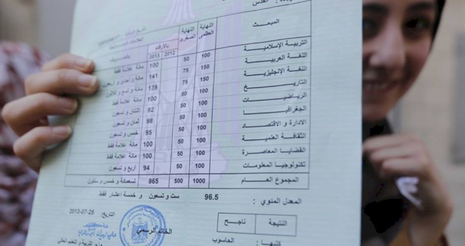نسبة النجاح في "الانجاز" 66.69%