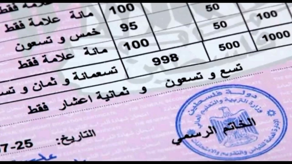 غداً.. 16043 في الدورة الثانية لامتحانات التوجيهي