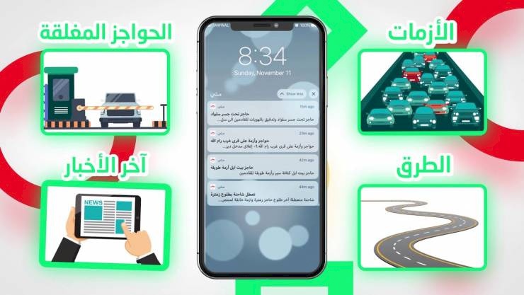 بالفيديو| تطبيق 'مشّي' لمعرفة وضع الطرق لجميع المدن الفلسطينية