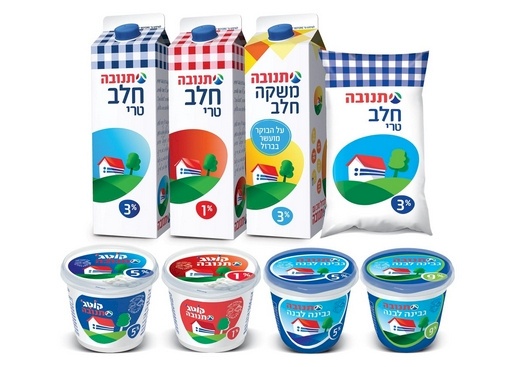 الاقتصاد توقف توريد منتجات تنوفا الاسرائيلية بعد اصابة احد عمالها بـ"كورونا"