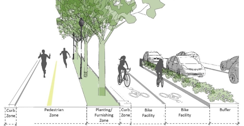  بلدية رام الله تنهي تصميم المسار الرياضي في المدينة