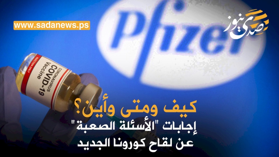 إجابات "الأسئلة الصعبة" عن لقاح كورونا الجديد