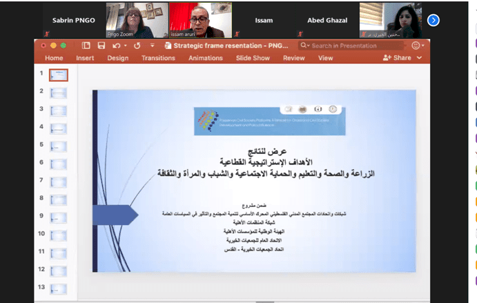 مؤسسات المجتمع المدني تؤكد على زيادة التنسيق وبناء القدرات وحماية استقلالية العمل الأهلي