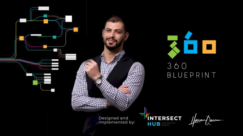 حاضنة أعمال Intersect تطلق مشروع Blueprint360 الأول من نوعه في فلسطين بالشراكة مع الخبير حسن قاسم