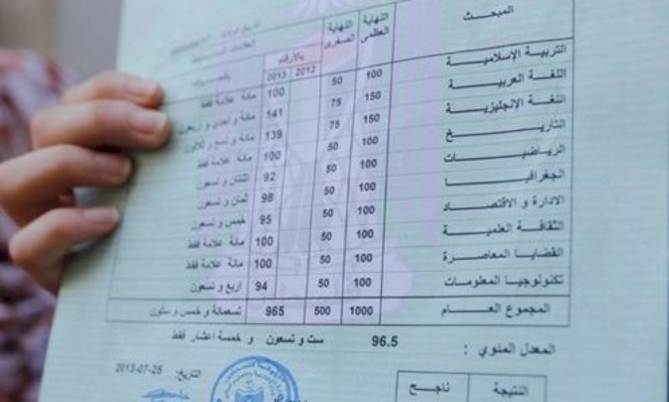 التربية تكشف: كيف سيعرف طلبة التوجيهي نتائجهم هذا العام؟
