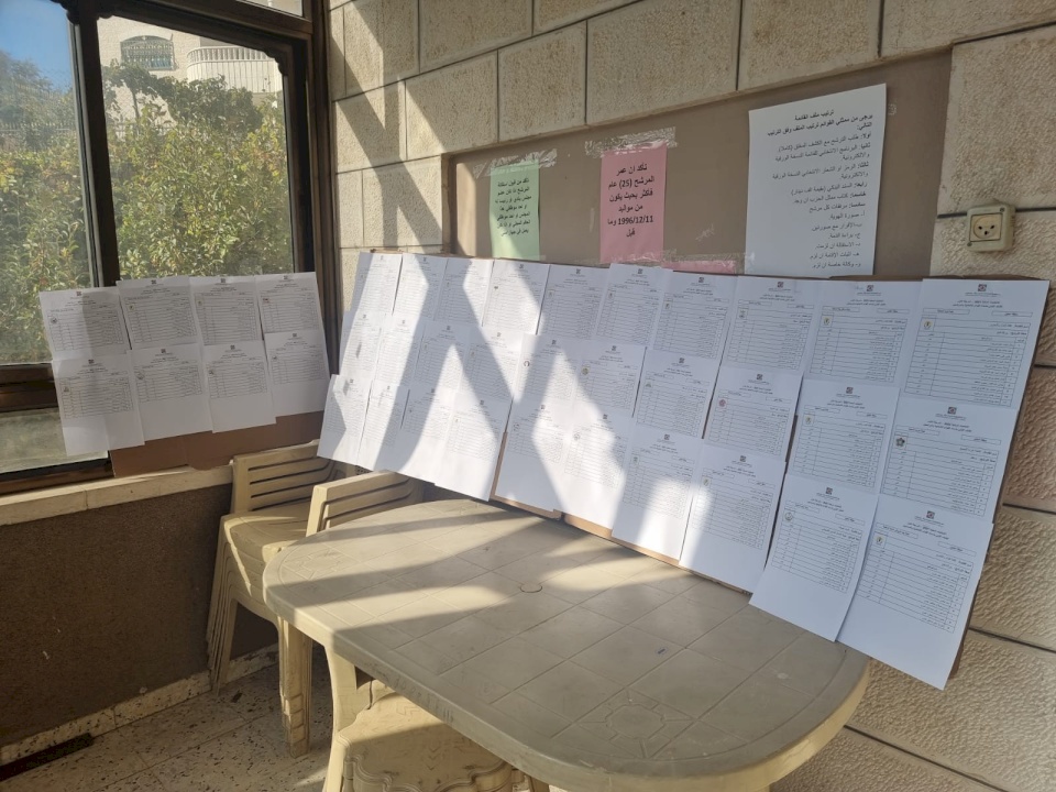 طالع الكشف الأولي للقوائم المرشحة للانتخابات المحلية 2021