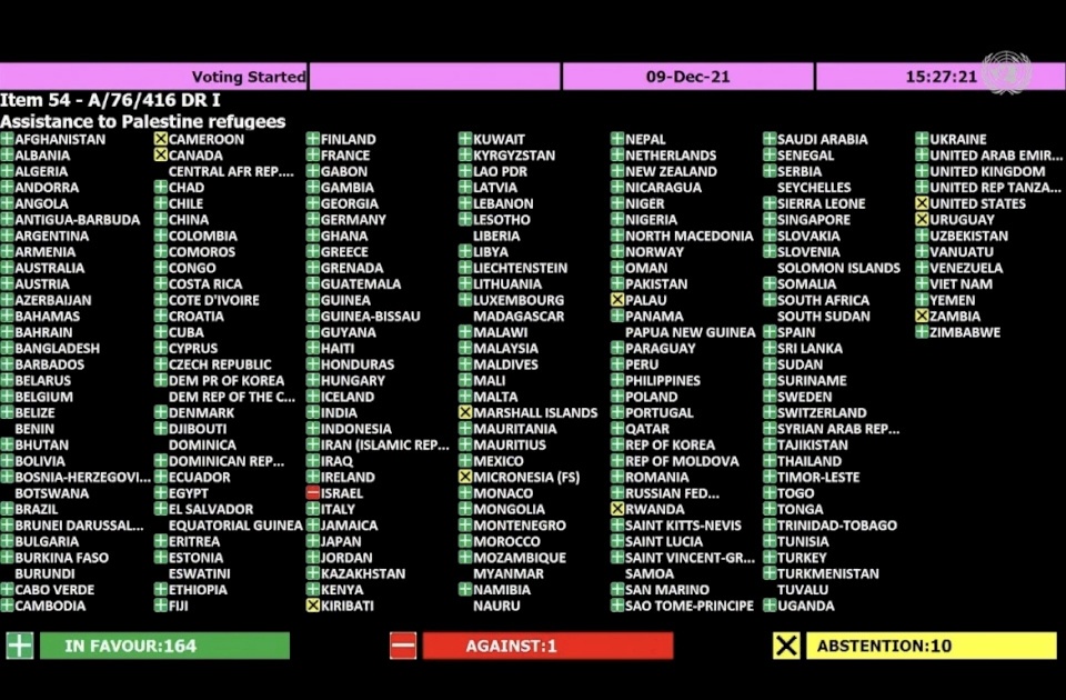 "الجمعية العامة" تعتمد 5 قرارات لصالح فلسطين بأغلبية ساحقة