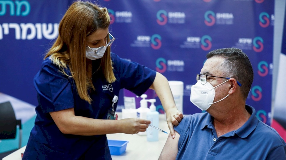 إسرائيل ترصد تراجعا في عدد الإصابات اليومية بفيروس كورونا